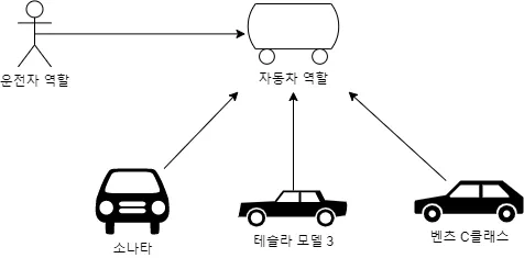 driver-car.png